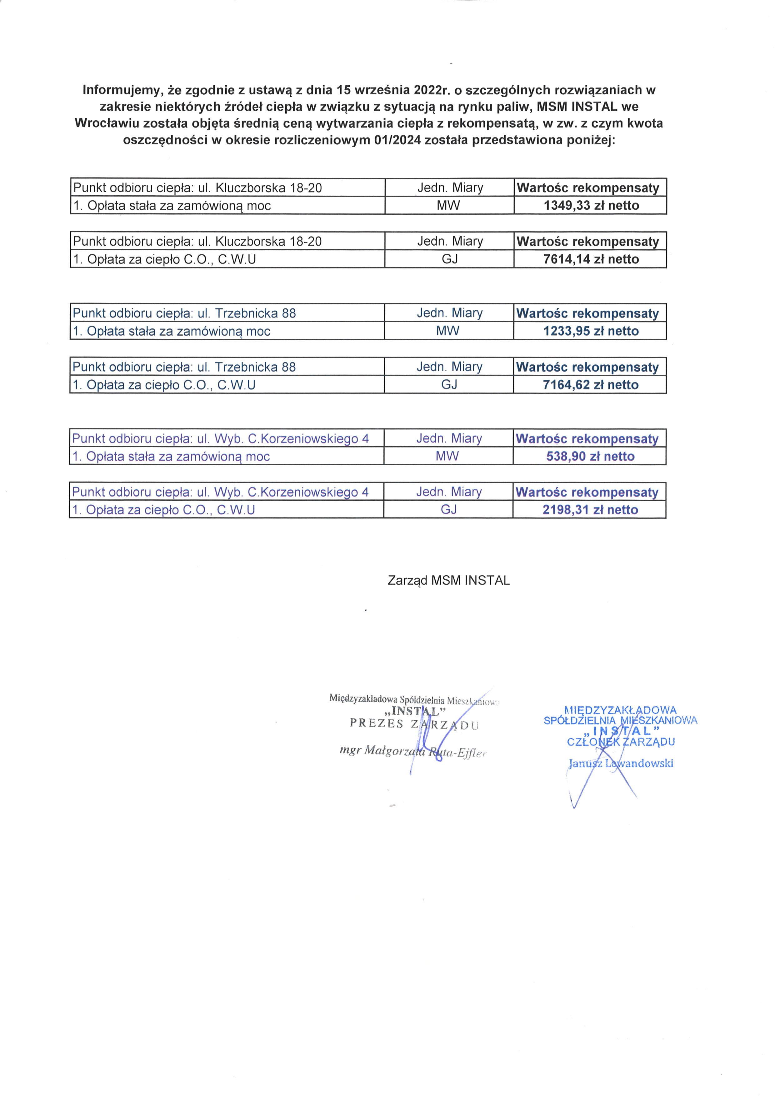 Informacja o wysokości rekompensaty 01 2024