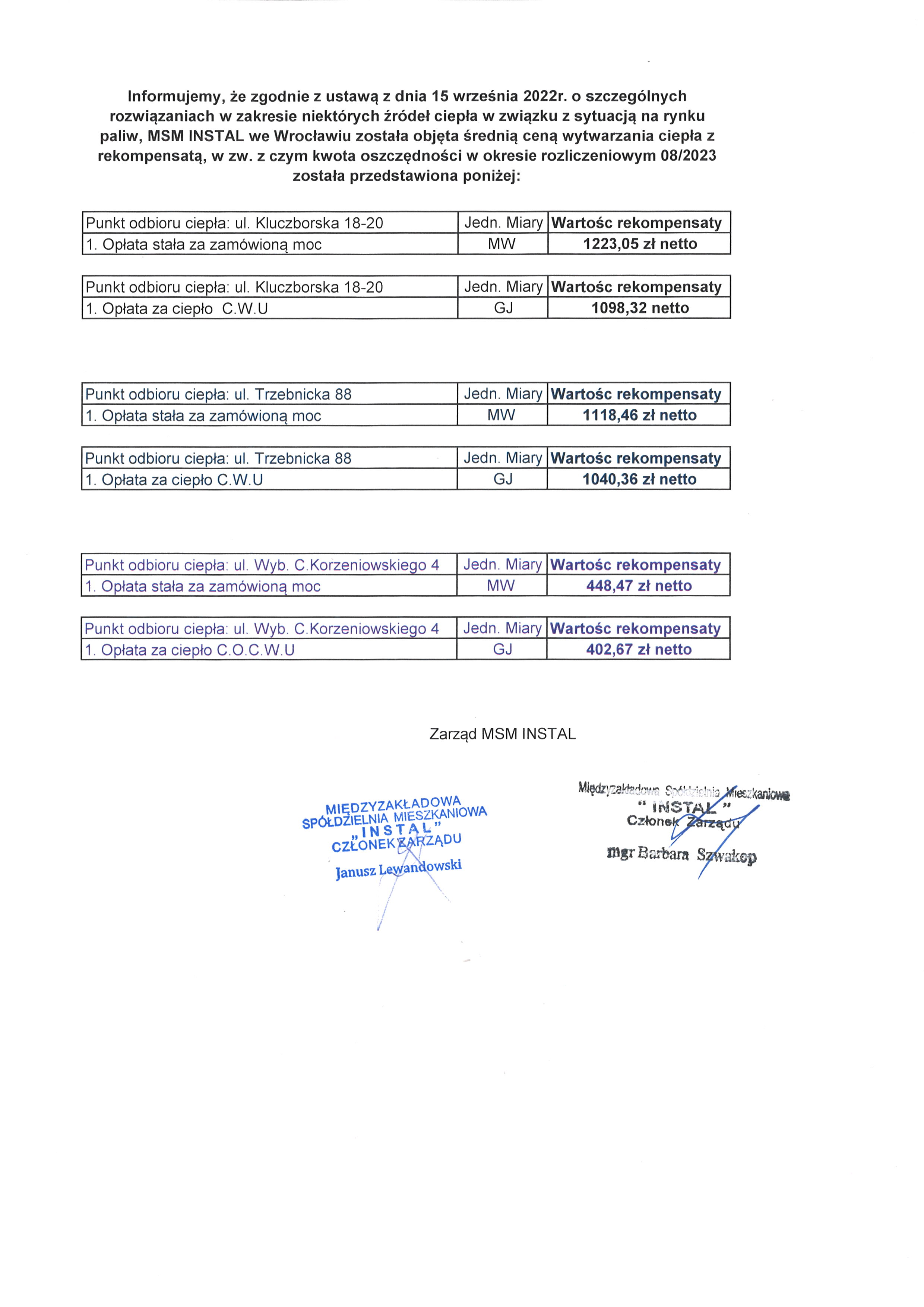 informacja o rekompensacie za 08.2023