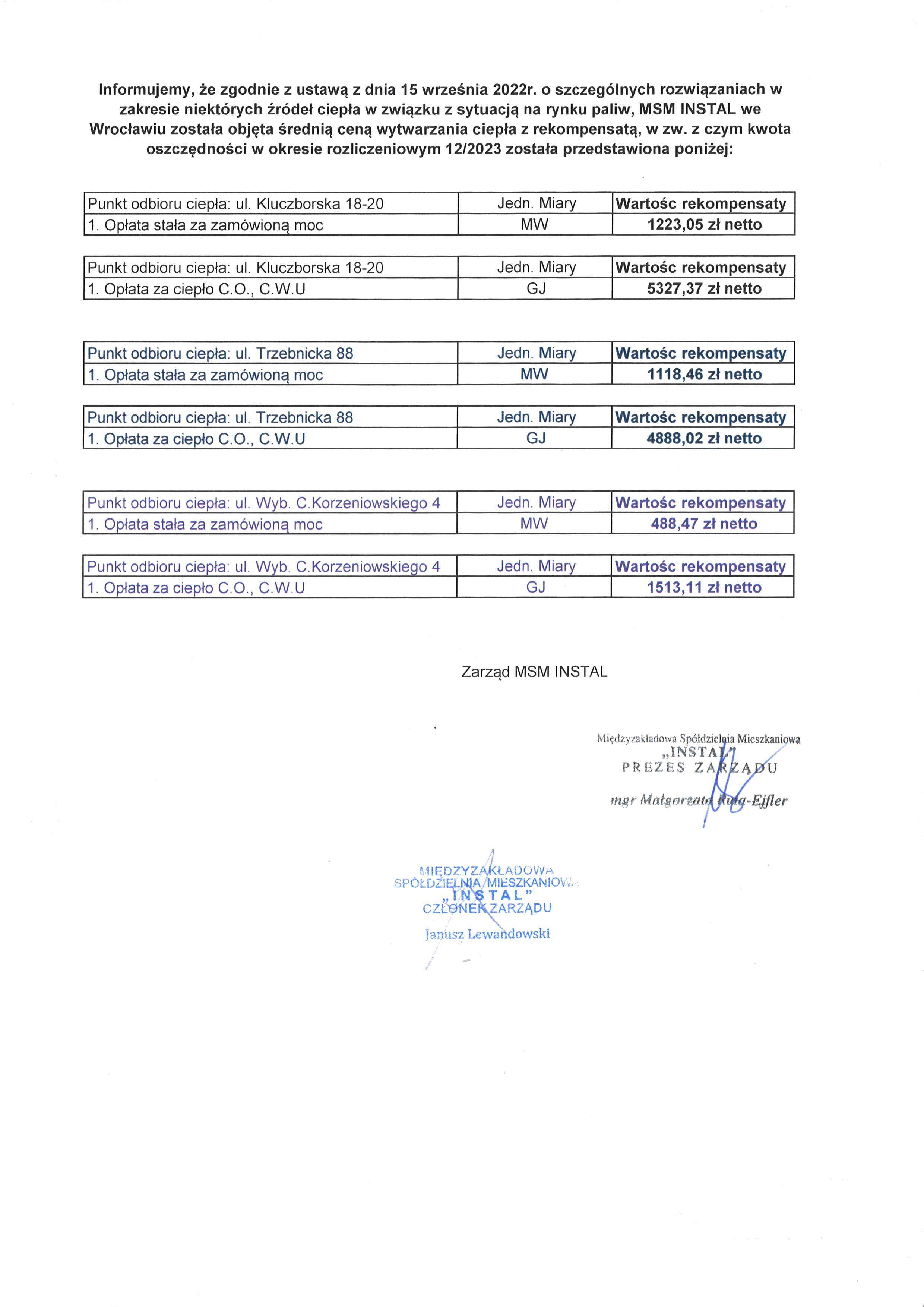 informacja o rekompensacie za 12 2023